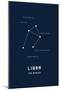 Astrology Chart Libra-null-Mounted Poster