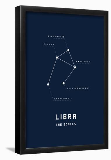 Astrology Chart Libra-null-Framed Poster