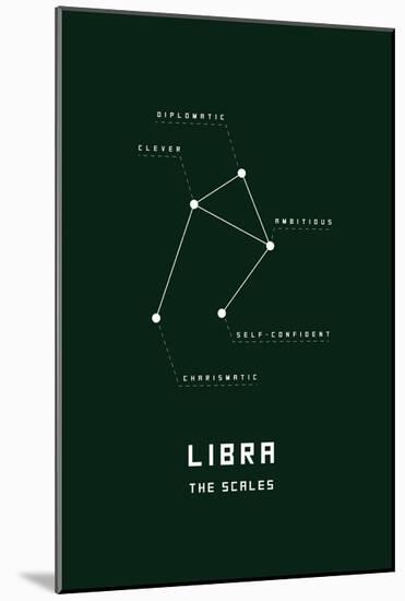 Astrology Chart Libra-null-Mounted Poster