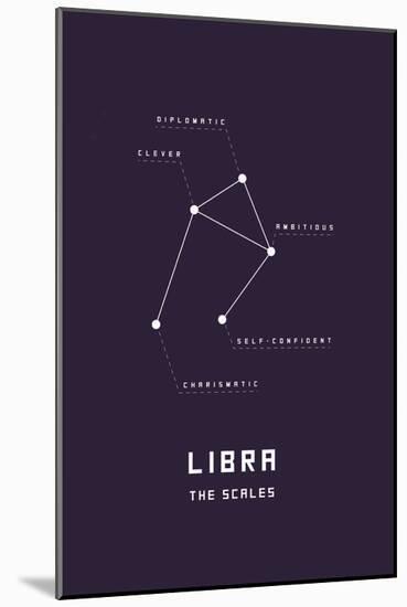 Astrology Chart Libra-null-Mounted Poster