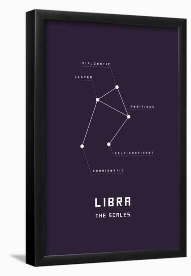 Astrology Chart Libra-null-Framed Poster