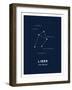 Astrology Chart Libra-null-Framed Art Print