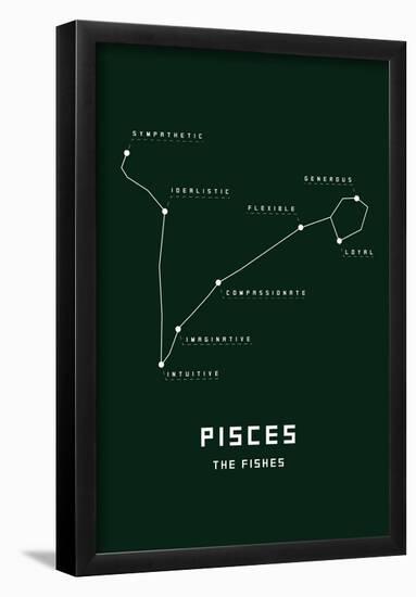 Astrology Chart Pieces-null-Framed Poster