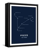 Astrology Chart Pieces-null-Framed Stretched Canvas