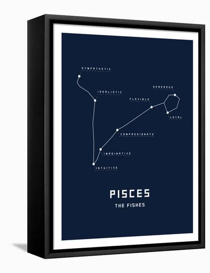 Astrology Chart Pieces-null-Framed Stretched Canvas