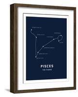 Astrology Chart Pieces-null-Framed Art Print