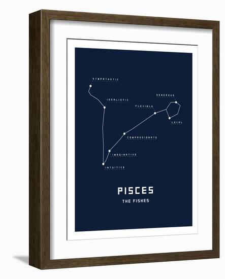 Astrology Chart Pieces-null-Framed Art Print