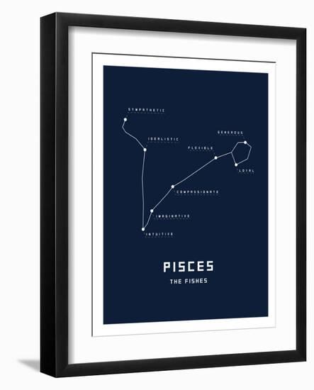 Astrology Chart Pieces-null-Framed Art Print