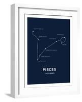 Astrology Chart Pieces-null-Framed Art Print