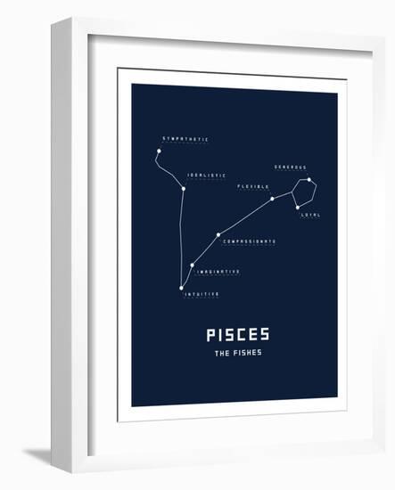 Astrology Chart Pieces-null-Framed Art Print