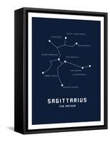 Astrology Chart Sagittarius-null-Framed Stretched Canvas