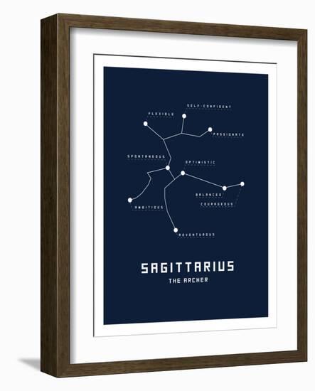 Astrology Chart Sagittarius-null-Framed Art Print