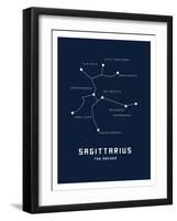 Astrology Chart Sagittarius-null-Framed Art Print