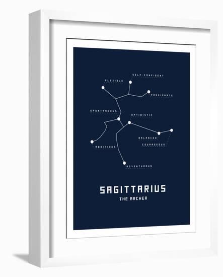 Astrology Chart Sagittarius-null-Framed Art Print