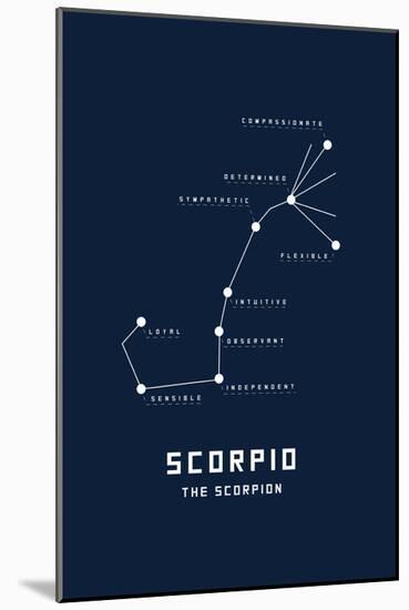 Astrology Chart Scorpio-null-Mounted Poster