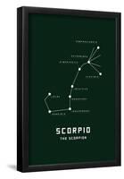 Astrology Chart Scorpio-null-Framed Poster