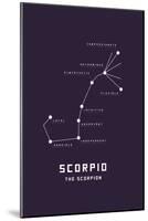 Astrology Chart Scorpio-null-Mounted Poster