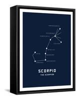 Astrology Chart Scorpio-null-Framed Stretched Canvas