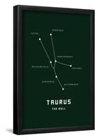 Astrology Chart Taurus-null-Framed Poster