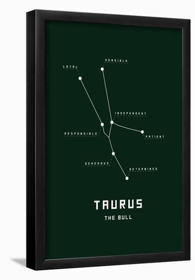 Astrology Chart Taurus-null-Framed Poster