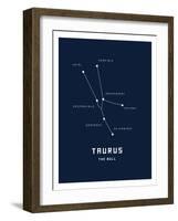 Astrology Chart Taurus-null-Framed Art Print