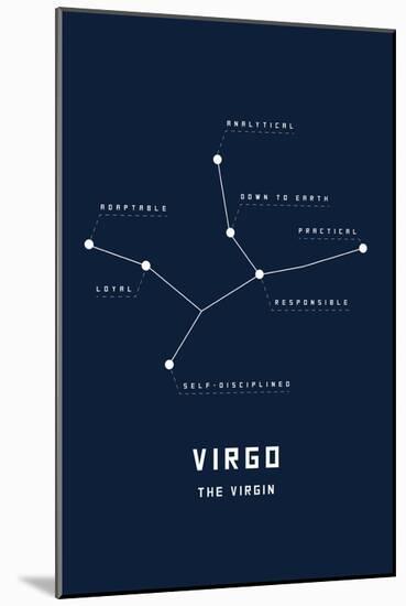 Astrology Chart Virgo-null-Mounted Poster