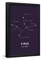 Astrology Chart Virgo-null-Framed Poster