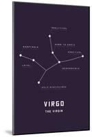 Astrology Chart Virgo-null-Mounted Poster