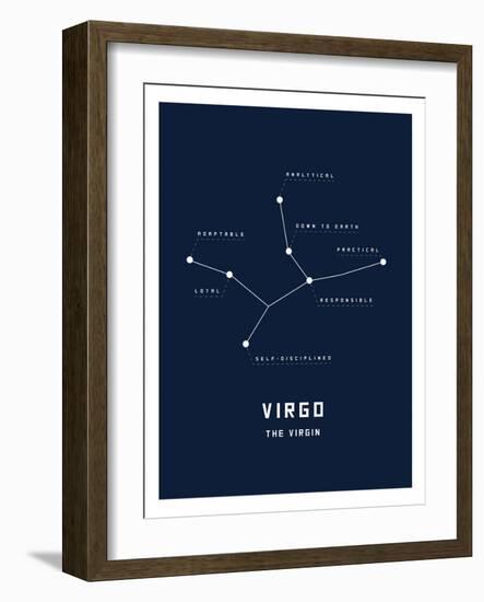 Astrology Chart Virgo-null-Framed Art Print