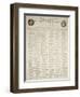 Astronomical Almanac for the Year 1797-null-Framed Giclee Print