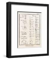 Astronomical Signs-Bernard-Framed Art Print