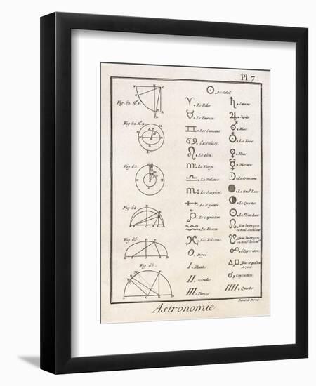 Astronomical Signs-Bernard-Framed Art Print