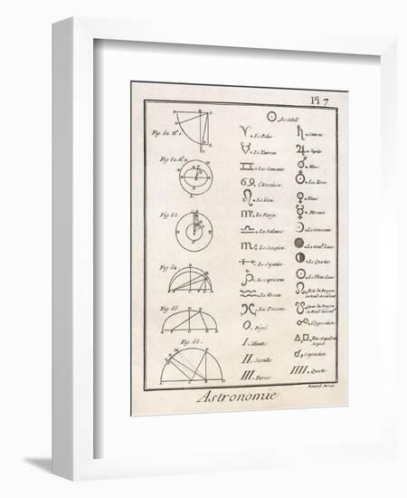 Astronomical Signs-Bernard-Framed Art Print