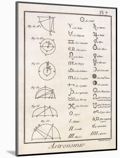 Astronomical Signs-Bernard-Mounted Art Print