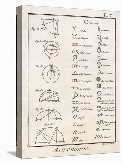 Astronomical Signs-Bernard-Stretched Canvas