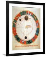 Astronomy: A Zodiac-Johannes de Sacrobosco-Framed Giclee Print