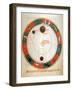 Astronomy: A Zodiac-Johannes de Sacrobosco-Framed Giclee Print