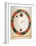 Astronomy: A Zodiac-Johannes de Sacrobosco-Framed Giclee Print