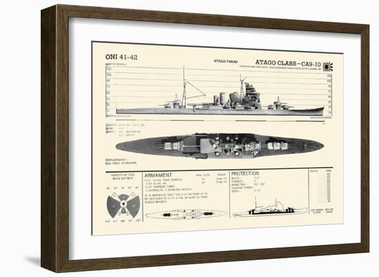 Atago Class-CA9-10-null-Framed Art Print