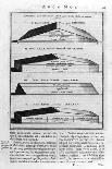 Subterranean World; Mundus Subterraneus-Athanasius Kircher-Giclee Print