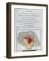 Atlas Du Plan General De La Ville De Paris, 1796-Edme Verniquet-Framed Giclee Print