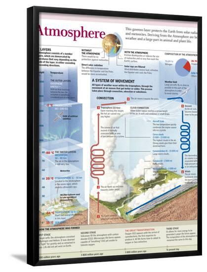 Poster, , large
