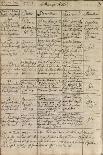 Mozart's Entry in the Baptismal Register, 1756-Austrian School-Framed Giclee Print