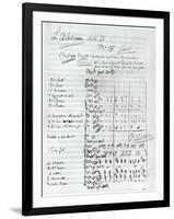 Autograph Score of Act III of 'L'Arlesienne' by Georges Bizet-null-Framed Premium Giclee Print