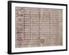 Autograph Sheet Music of the Cantata Il Pianto D'Armonia-null-Framed Giclee Print