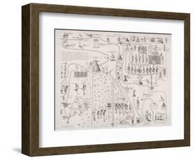 Aztec Chronology-null-Framed Art Print