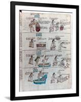 Aztec Education of Boys (Lef) and Girls (Righ)-null-Framed Giclee Print
