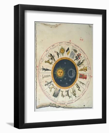 Aztec Names of the Days of Each Month-null-Framed Giclee Print