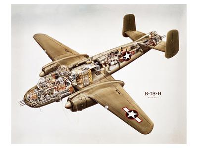 https://imgc.allpostersimages.com/img/posters/b-25h-mitchell-bomber-layout_u-L-F8MOI60.jpg?artPerspective=n
