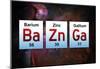 Ba Zn Ga Elements-null-Mounted Poster